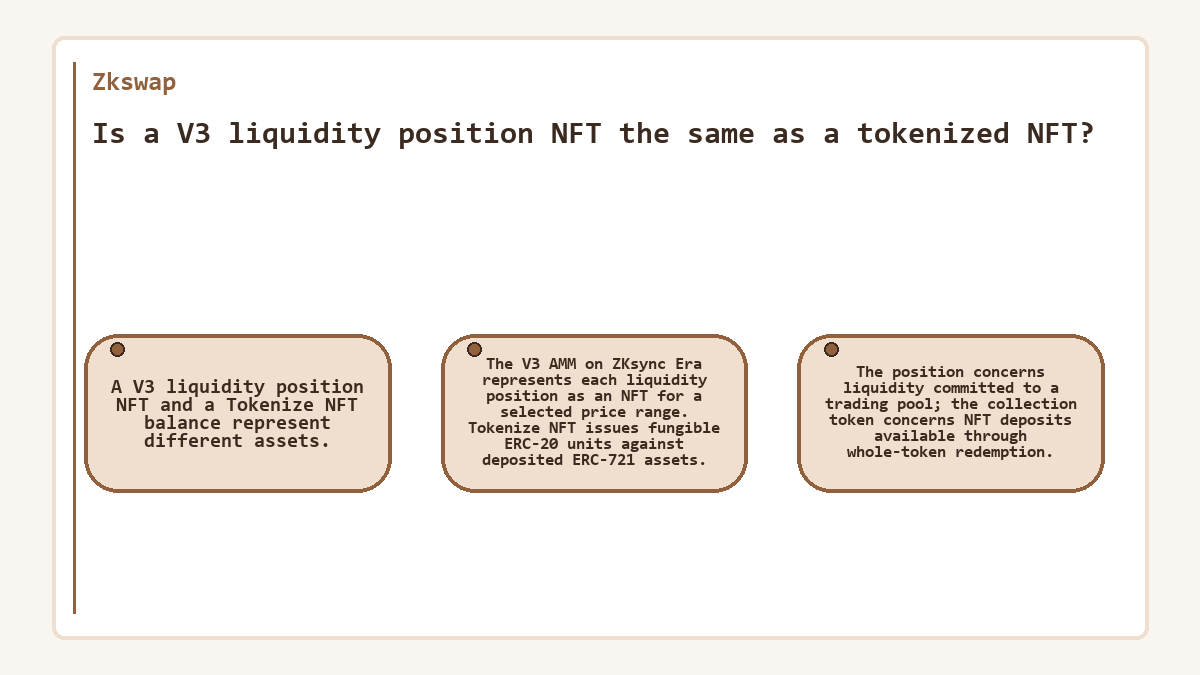 Zkswap: Is a V3 liquidity position NFT the same as a tokenized NFT?